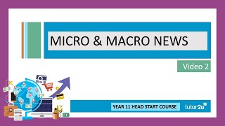 Global Economic Crisis 2020  - Micro & Macro Headlines | Head Start in A-Level Economics