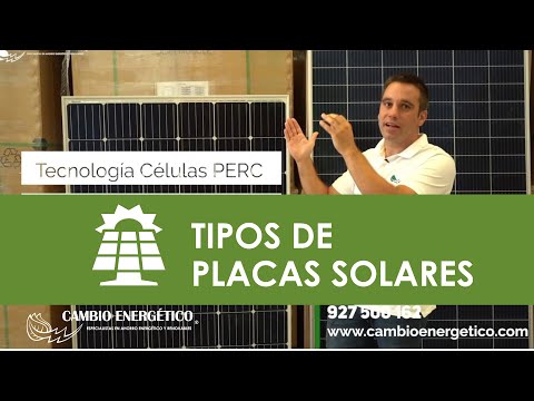 Vídeo: Un panell solar és una font de tensió o corrent?