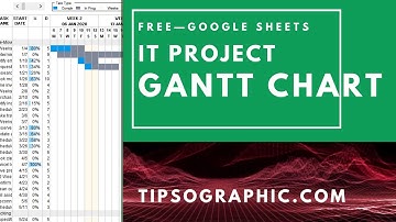 Google Sheets IT Project Gantt Chart Template ► Free Download