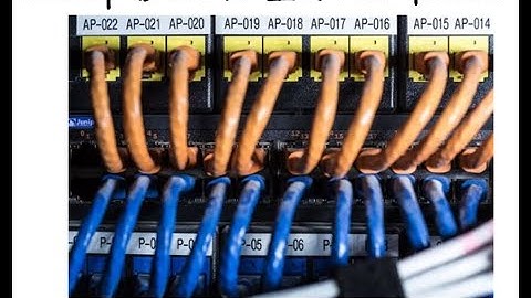 How To Configure Loopback Interface On Cisco Router : CCNA LAB