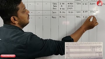 L 4 Inventory/Stock Valuation | FIFO & Weighted Average | BCom | BAF | BBI | MCom | Ashish Sir