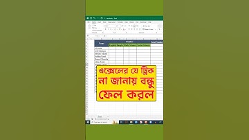 Excel Interview Question Marksheet in Excel #exceltips #excel