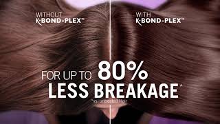 Keratin Color With Kbond-Plex