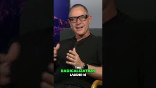 Psychological Operations: Marketing Funnel&#39;s Shocking Truth #shorts