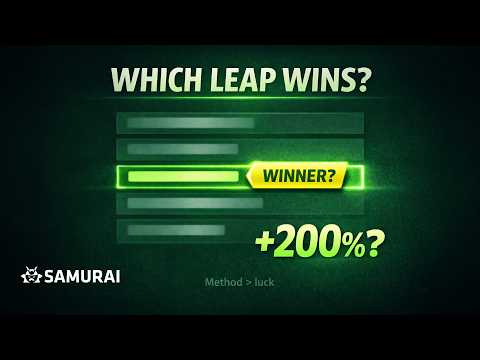 How To Trade LEAPS Options for Higher Returns (Backtest Inside)