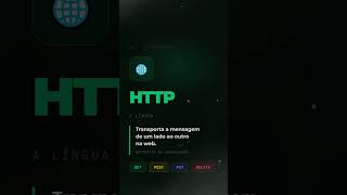API vs HTTP vs Postman: O Ecossistema Completo para QA Engineers
