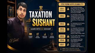 Income Tax Forms for Filing ITR for FY 2025-26/ AY 2026-27