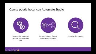 Webinar Evolve Precisely Automate