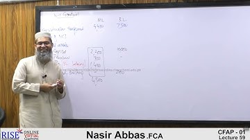 Advanced Accounting And Financial Reporting |AAFR| CFAP| CA|CFAP1 pac Sir Nasir Abbas Lecture 59