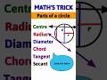 maths trick | Maths for class 8 | Parts of a circle | #mathstricks #geometry #class8maths
