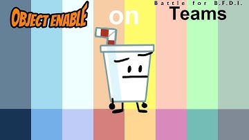 If Object Enable Characters were on BFB Teams