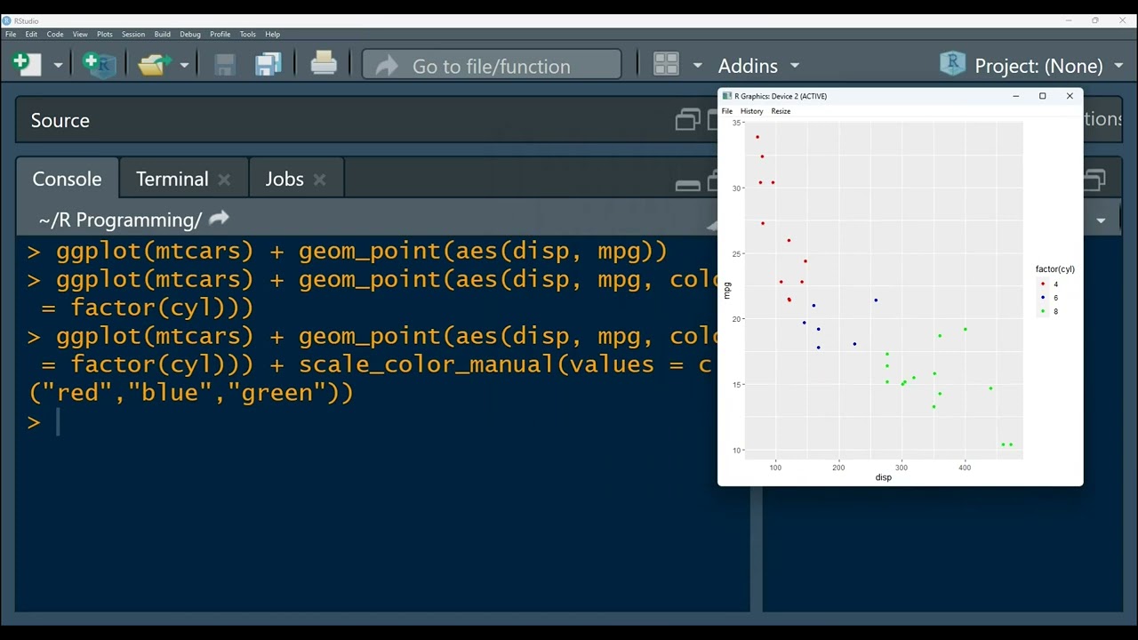 ggplot2 package in r | scale_color_manual in r