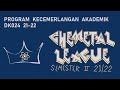 Promo Video CheMetal League DK024