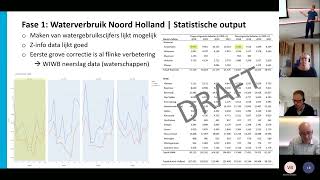 Waterketen Cop Afvalwaterprognoses. Cbs Waterstatistiek 2022