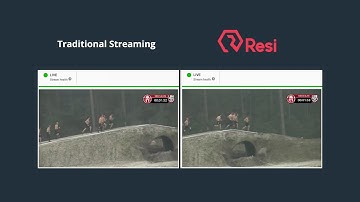 Resi.io | Resi vs. Traditional Streaming | Spartan Race