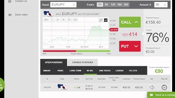 Auto Binary Signals (Perfect Match) Video 2 Live Trading - April 27th 2017
