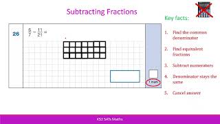 KS2 SATs June 2024 Maths Paper 1 Arithmetic Question 26 subtracting fractions #walkthrough