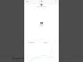 Rizky Olivia Indonesia tahun 2025/Soviet union 38 subscribe #shorts