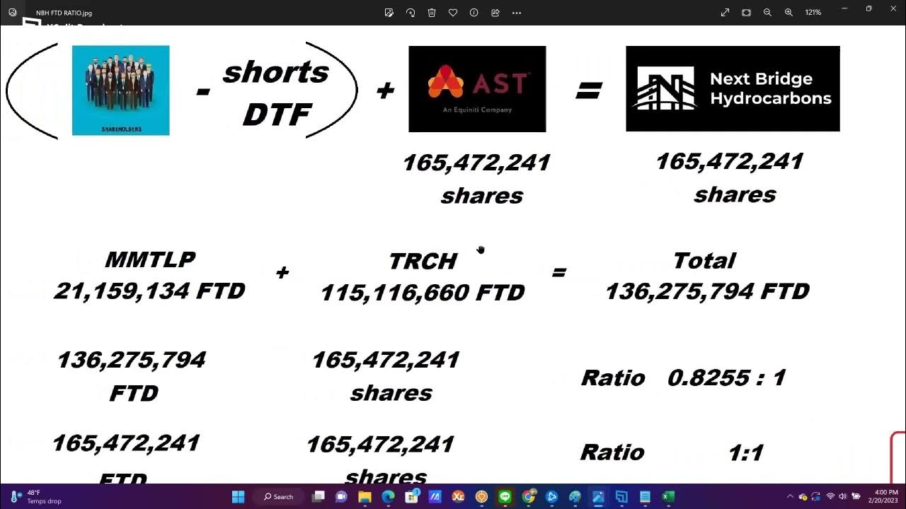 Next Bridge Hydrocarbons Stock Price Prediction 2025 up to 2 BILLION MMTLP Fails To Deliver (FTD) or more / Over 70 days U3