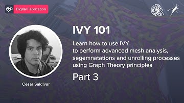 Ivy101 - Part 3