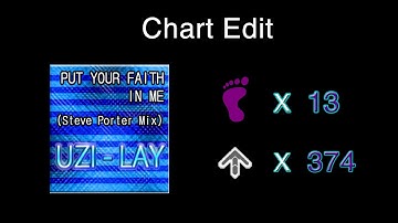 Put Your Faith In Me (Steve Porter Mix) [EDIT]