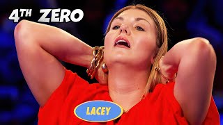 Alltime Fast Money Score for The Wrong Reasons