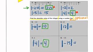 M7 NOTES 1 2