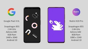 Pixel 4 XL vs Redmi K20 Pro Pro: Antutu Benchmark