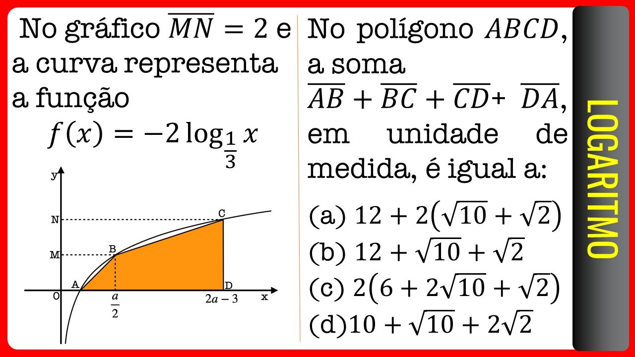 AFA Logaritmo No Gr fico 2 E A Curva Representa A Fun o afa-logaritmo-no-gr-fico-2-e-a-curva-representa-a-fun-o