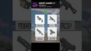 Free fire gun sound test! 🤔🔥 #freefire #explore #shorts