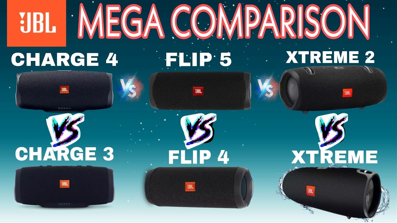 *HINDI*JBL ALL SPEAKERS COMPARED WITH EACH OTHER MEGA COMPARISION
