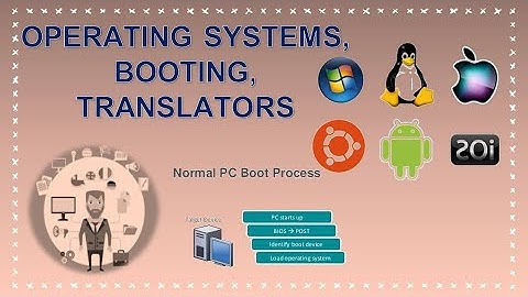 Operating Systems || Booting Process || Computer Translators