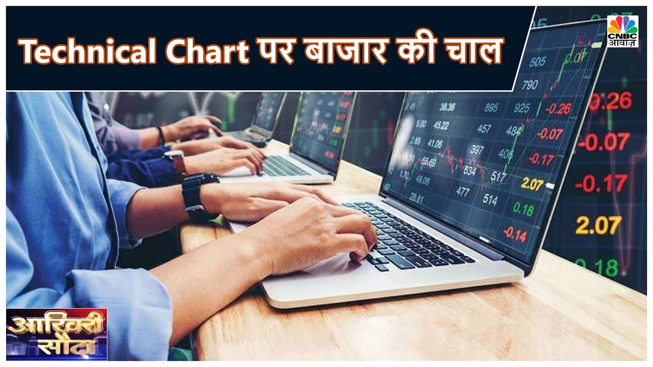 Technical Chart पर बाजार की चाल, Pradeep Pandya और Shailendra Bhatnagar के साथ