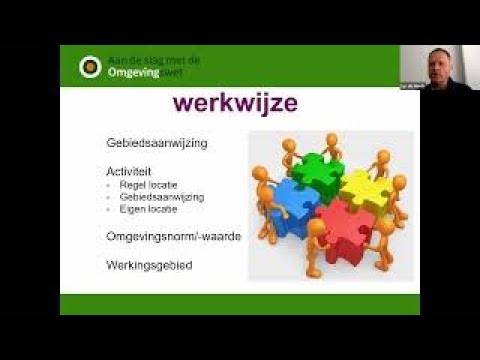 Video: Worden gedefinieerd als de relatie tussen eigenschappen van een object en de mogelijkheden van een agent die aanwijzingen geven voor het gebruik van een object?