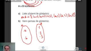 9.SINIF MATEMATİK (KÜME PROBLEMLERİ VE SORU ÇÖZÜMÜ)(sayfa 40, 41, 42) DERS-14 (2016-2017) 9.SINIF MATEMATİK (KÜME PROBLEMLERİ VE SORU ÇÖZÜMÜ)(sayfa 40, 41, 42) DERS-14 (2016-2017)