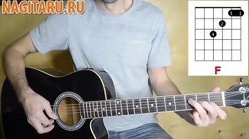 Thumbnail of Как играть Макс Корж - Жить в кайф. Аккорды на гитаре. Разбор простого варианта (бой четверка)
