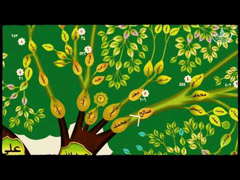 نبذة مختصرة عن تاريخ أسرة آل محيميد