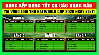 Bảng Xếp Hạng Tất Cả Các Bảng Đấu Tại Vòng Loại Thứ 2 World Cup 2026 Khu Vực Châu Á Ngày 22/11/2023