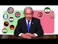 Which Countries Support Israel Around the World? Mp3 Song