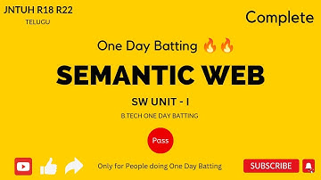 SW UNIT - 1 | Introduction, Business Case, XML and Its Impact on the Enterprise | JNTUH #r18 #r22