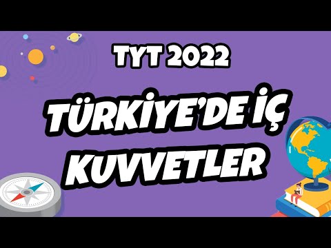 Türkiye’de İç Kuvvetler | TYT Coğrafya 2022 #hedefekoş