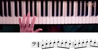 Wow Nuostabus Pratimas Tobulai Grojimo Technikai Lavinti Mumok Pamokos