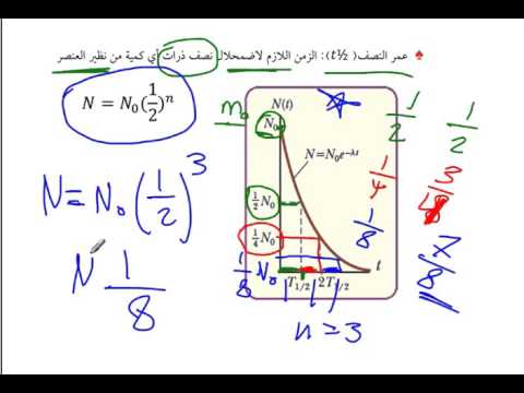 سؤال 5 صفحة 105 عمر النصف والنشاطية الإشعاعية