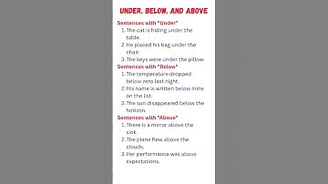 📚 Prepositions "Under," "Below," and "Above" in English | Sentence Examples & Usage