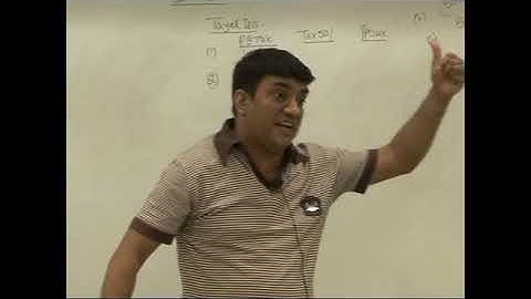 CVP Analysis  Lecture 6 Part 1   DKC   CA Fianl Video Lectures