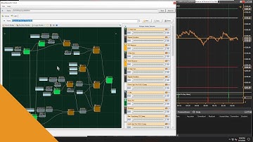 BloodHound - Directional Bounce Signal Off the Pivots Indicator w/ Prior Day Resistance Check