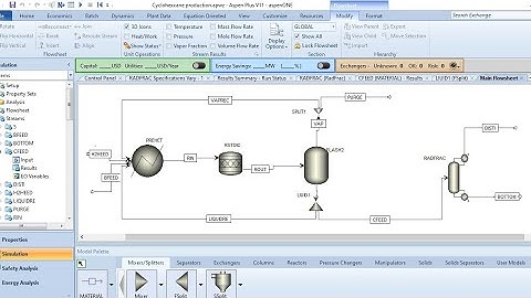 Cyclohexane Production by Benzene hydrogenation through Aspen Plus simulation Process