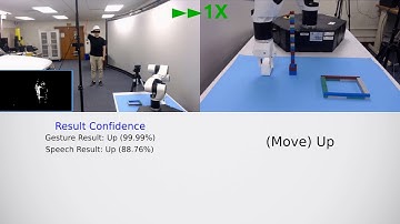 Demo of a real-time multi-modal human-robot collaboration system (4X speed)