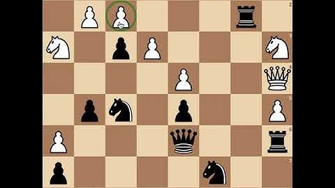 Learn Chess Concept - Deflection / Elimination of Defense Chess Puzzle
