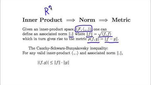 RFA3 - inner product spaces, cauchy-schwarz, orthonormal bases